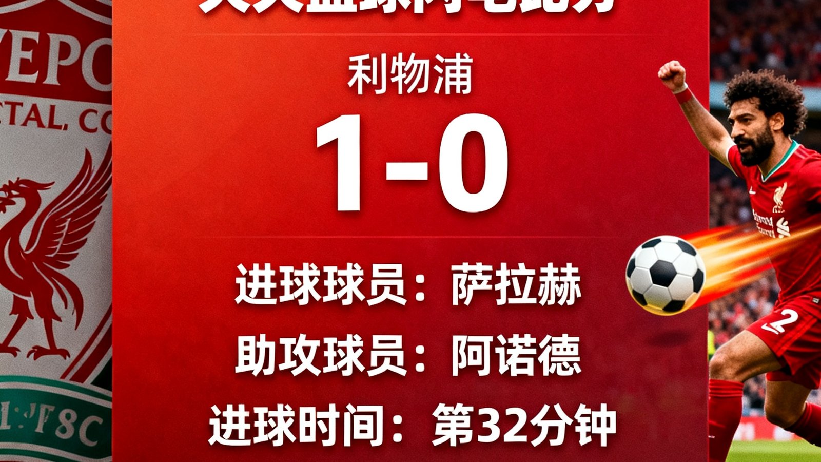 天天盈球闪电比分弹窗显示利物浦进球，包含球员和助攻数据